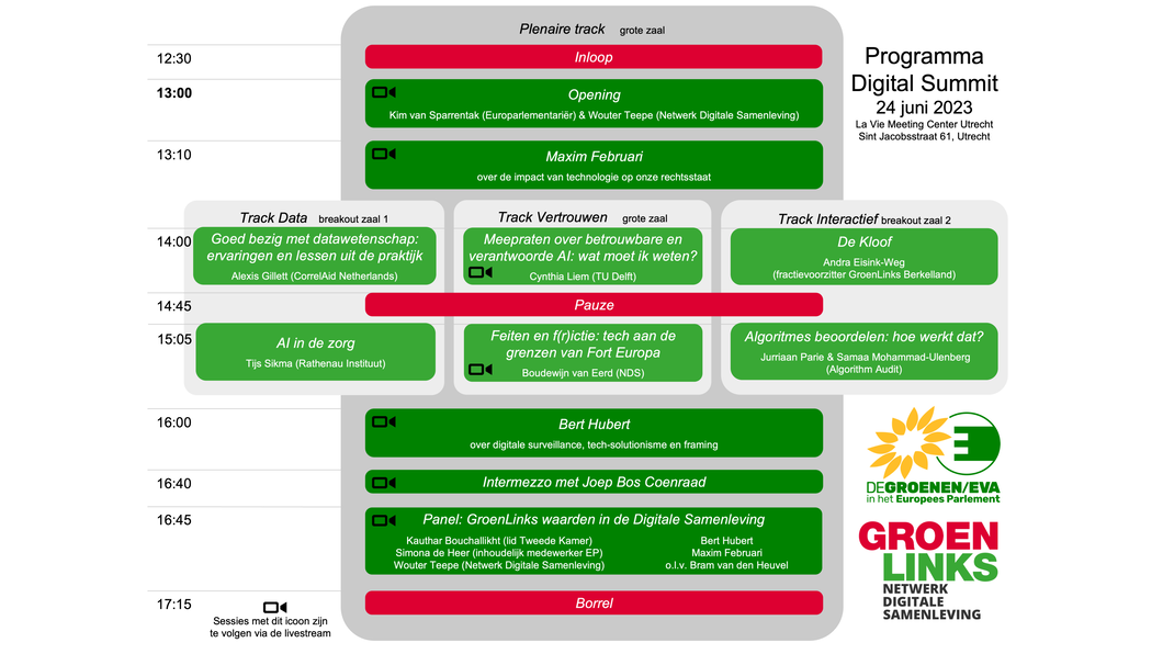 programma