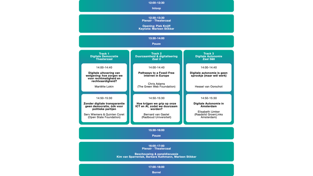 12:00 Inloop. 12:30 Opening en keynote Marleen Stikker, theater. 13:30 Pauze. 14:00 Breakoutsessies. Theater: Digitale uitvoering van wetgeving. Zaal 2: Pathways to a fossil free internet in Europe. Zaal 5-6: Digitale autonomie is geen sprookje (maar wél werk). 14:50 Breakoutsessies. Theater: Zonder digitale transparantie geen democratie. Zaal 2: IT & environment: an inconvenient combination? Zaal 5-6: Digitale autonomie in Amsterdam. 15:30 Pauze. 16:00 Beschouweing en paneldiscussie. 17:00-18:00 Borrel.