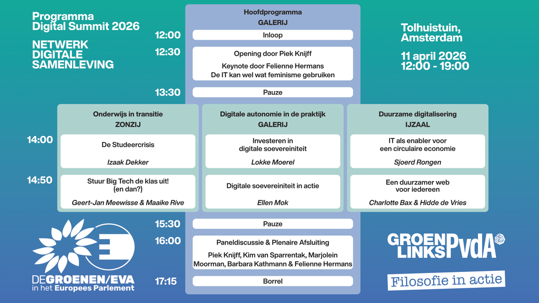 Programma van de digital summit 2026 met tijden erbij. Inloop 12:00, Opening en keynote 12:30, pauze 13:30, eerste breakoutpresentatie 14:00, tweede breakoutpresentatie 14:50, pauze 15:30, paneldiscussie 16:00, borrel 17:15, einde 19:00. Informatie over de presentaties staat in tekst hieronder.