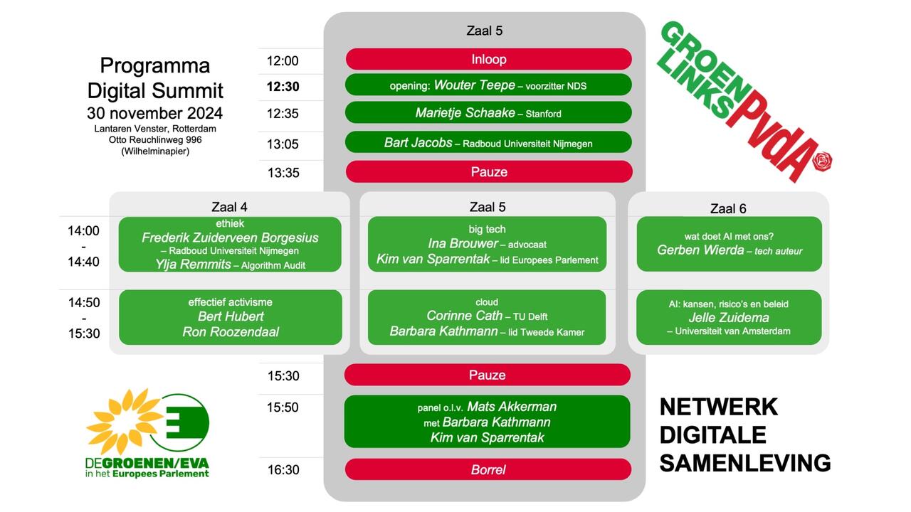 blokkenschema